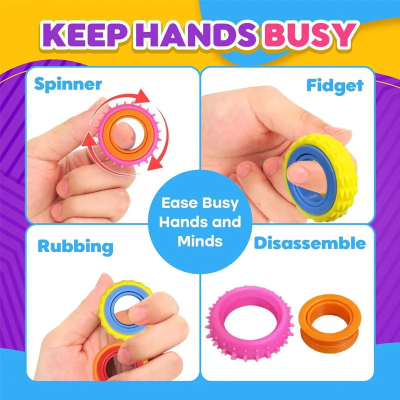 Anneau rotatif anti-stress sen - Fidget Spinner Bearing avis et prix
