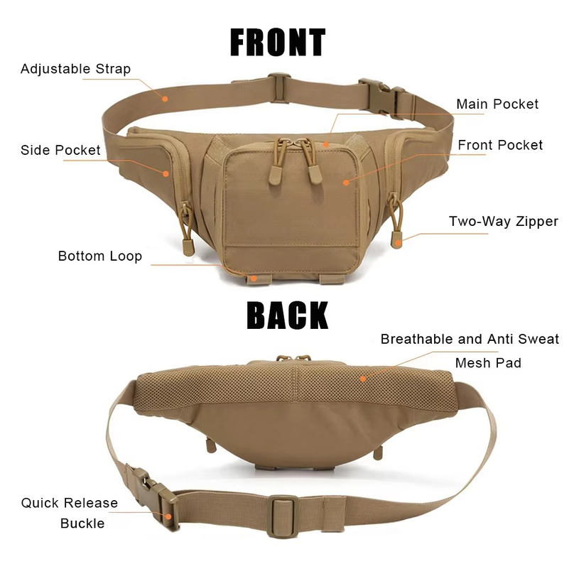 Sac banane de sport pour homme - Edc Concealed Carry avis et prix