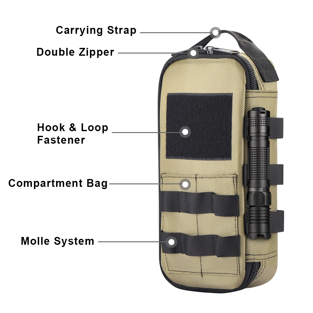 Pochette utilitaire tactique E - Edc Able Carry avis et prix